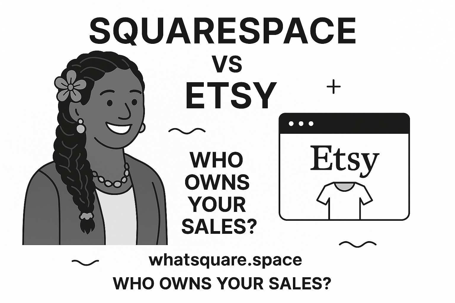 Squarespace vs Etsy: Who Owns Your Sales in 2026?
